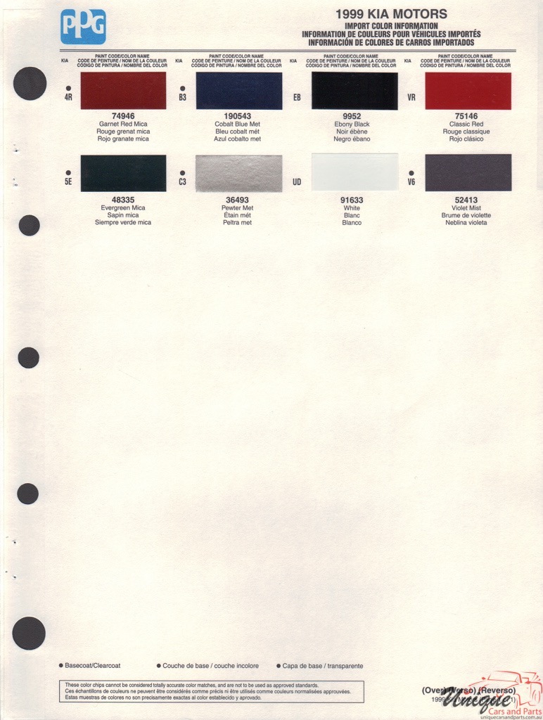 1999 Kia Paint Charts PPG 1